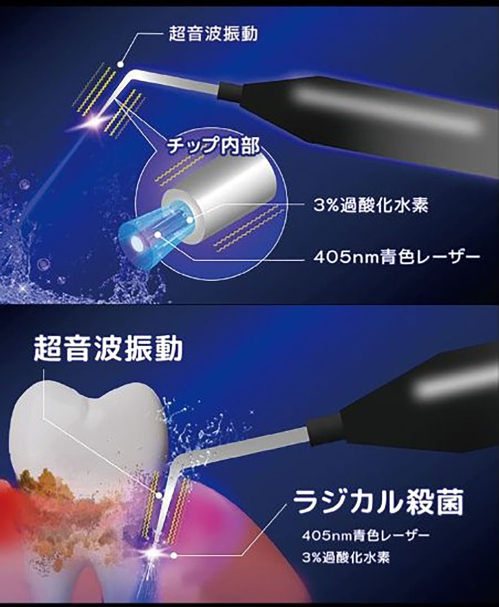 ラジカルによるバイオフィルム破壊