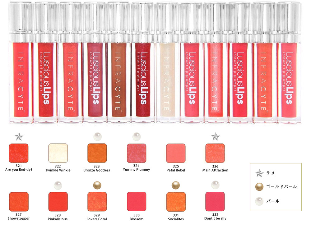 LusciousLips（ラシャスリップス）の種類について
