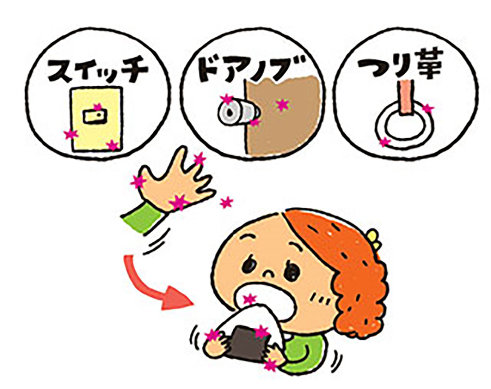 口腔内を介してなどによって病原体が体内に侵入