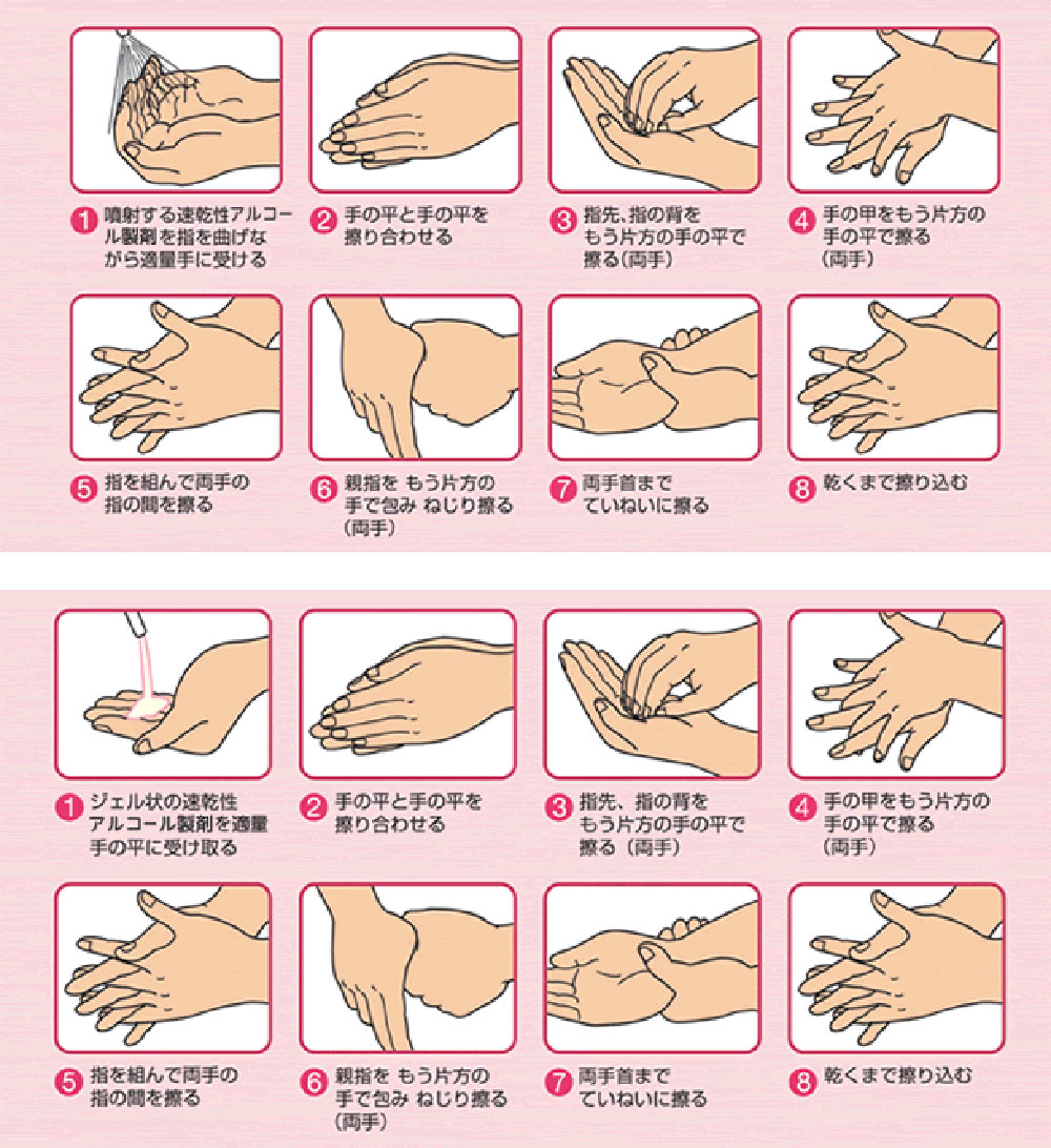 手指消毒の手順例1