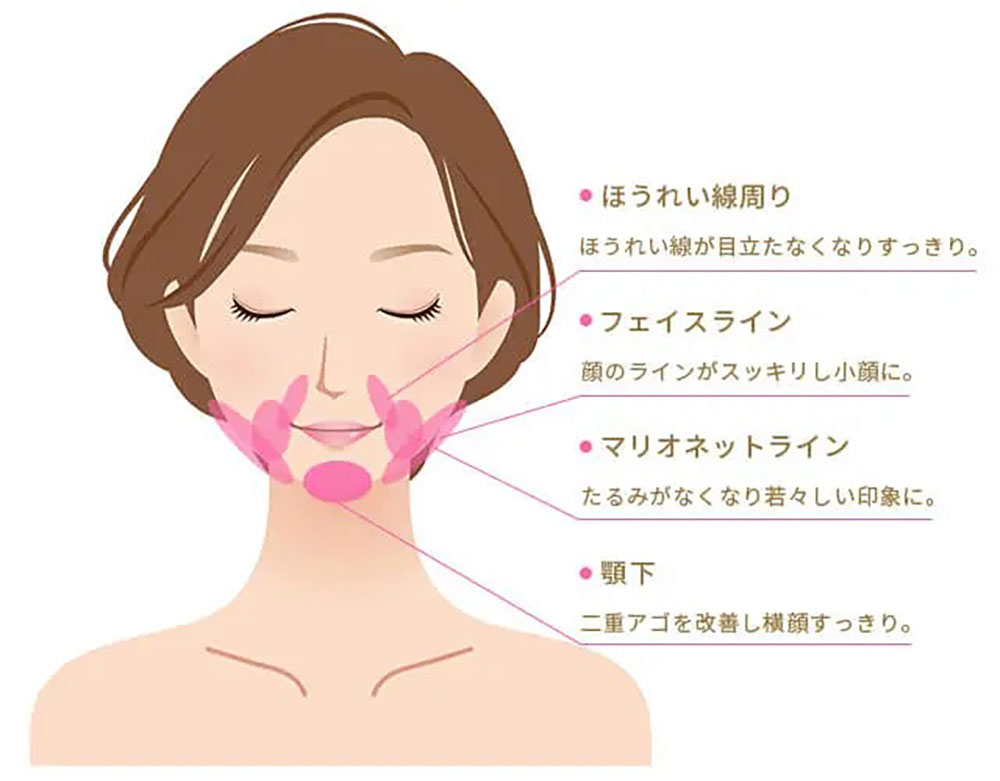 デンタスリムの3つの効果